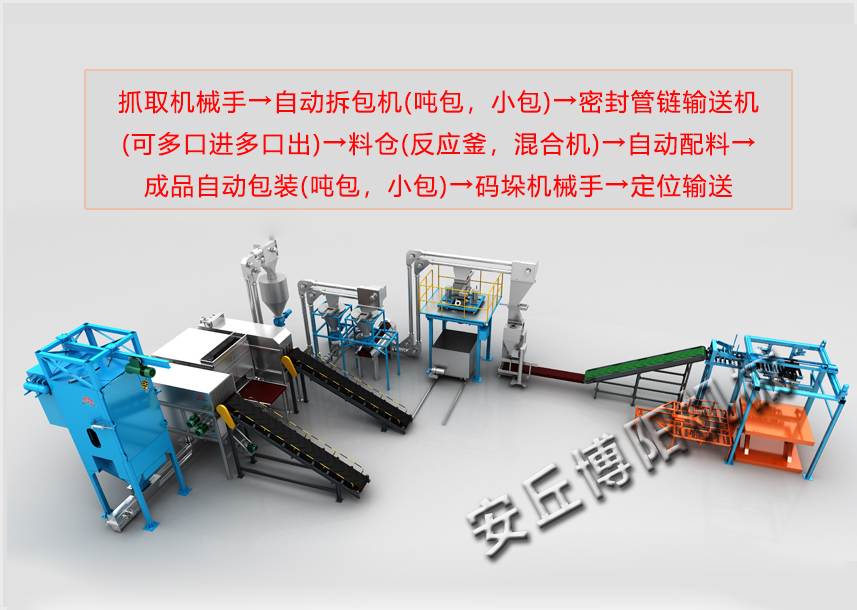 祝賀博陽機（jī）械（xiè）固體標段生產線和破（pò）袋係（xì）統同（tóng）時中標
