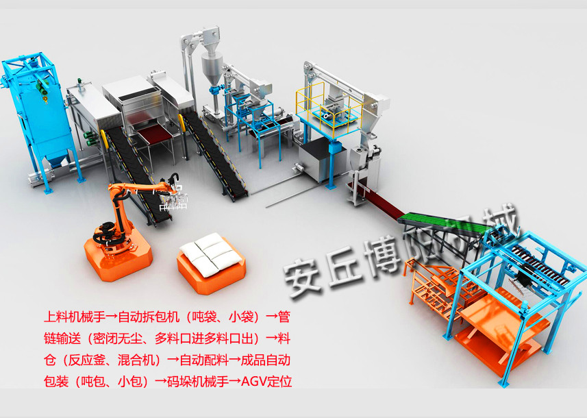 博陽入選省（shěng）第二批“現代優勢產業集群+人（rén）工智（zhì）能（néng）”試點示（shì）範