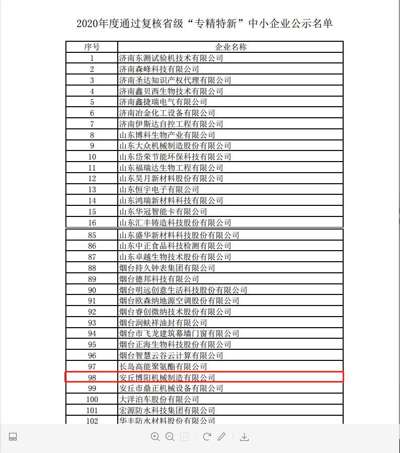 祝賀博陽機械被評（píng）為2020年度省級“專精特新”中小（xiǎo）企業