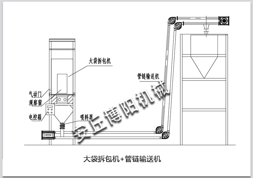噸袋水泥如何拆包卸料呢？詳情谘詢：0536-4387528