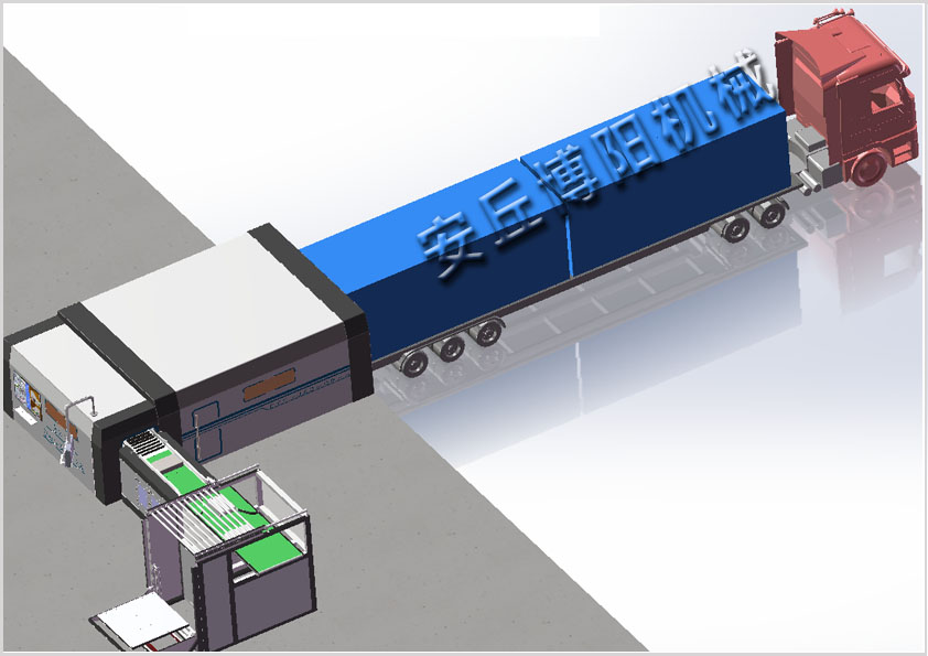 袋料集裝箱自動裝車機有哪些優勢呢（ne）?