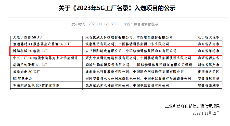 喜報!熱烈（liè）祝賀博（bó）陽機械入選**“2023年5G工廠名錄”