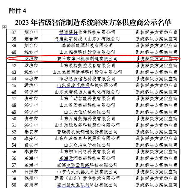 祝賀博陽機械評為2023年山東省智能製造係統（tǒng）解決方案供應商