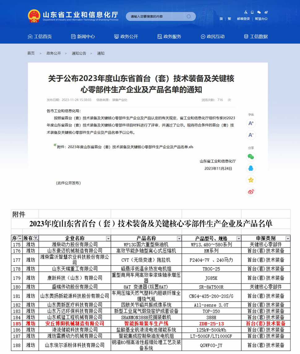 祝賀博陽機械“智能拆垛裝（zhuāng）車線”入選省首台套技術裝備