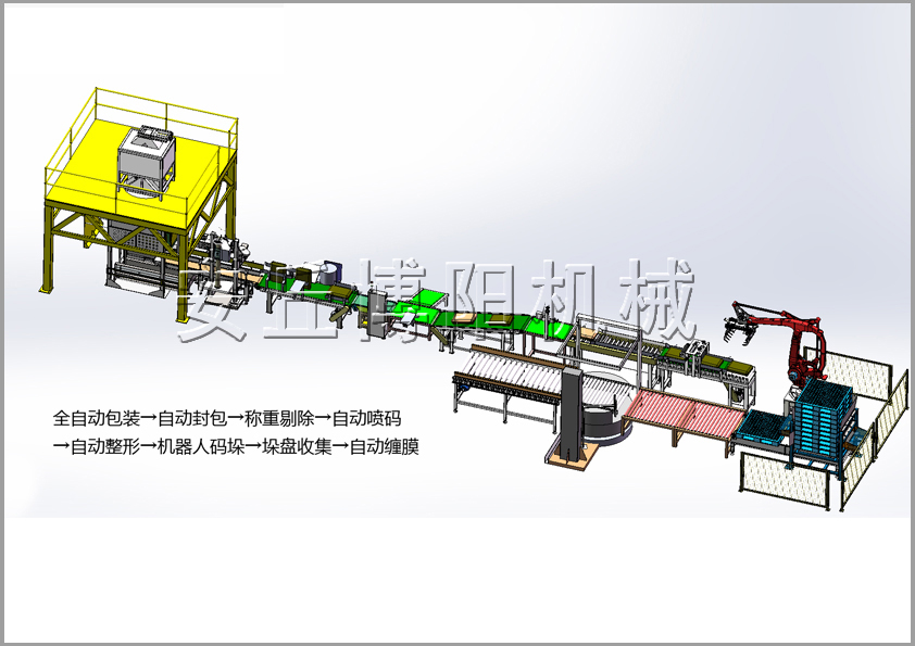 全自動包裝機+碼垛機（jī）器人+AGV小車解決方案