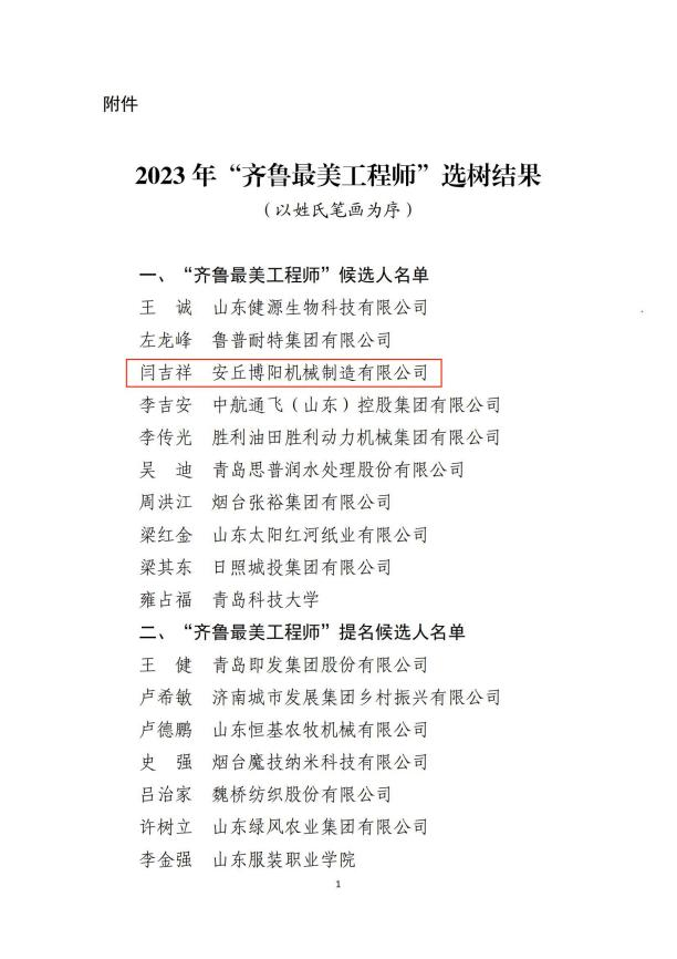 喜報!安丘博陽機械總（zǒng）經理閆吉祥榮獲2023年“齊魯最美工程師”稱號