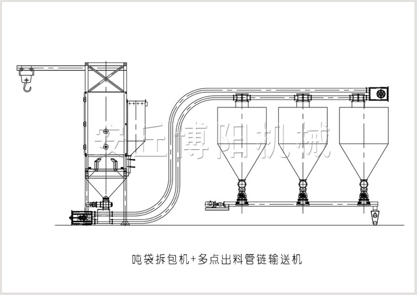 噸（dūn）拆包+多點出料管鏈機.jpg