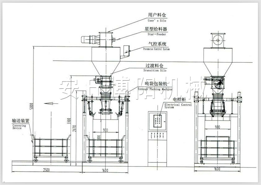 粒料噸袋（dài）包裝（zhuāng）機1.jpg