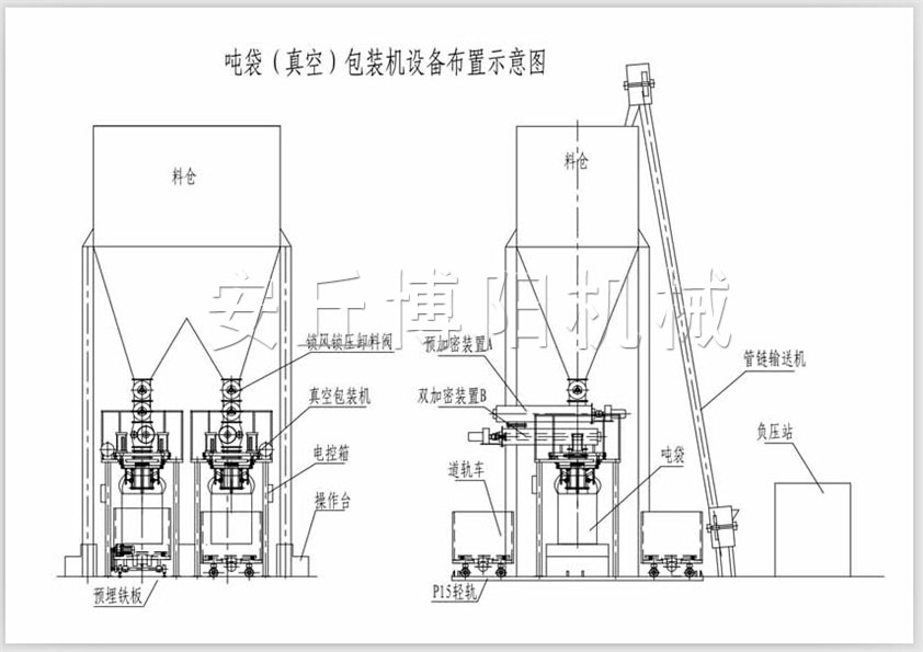 噸袋（dài）真空（kōng）包（bāo）裝機1.jpg