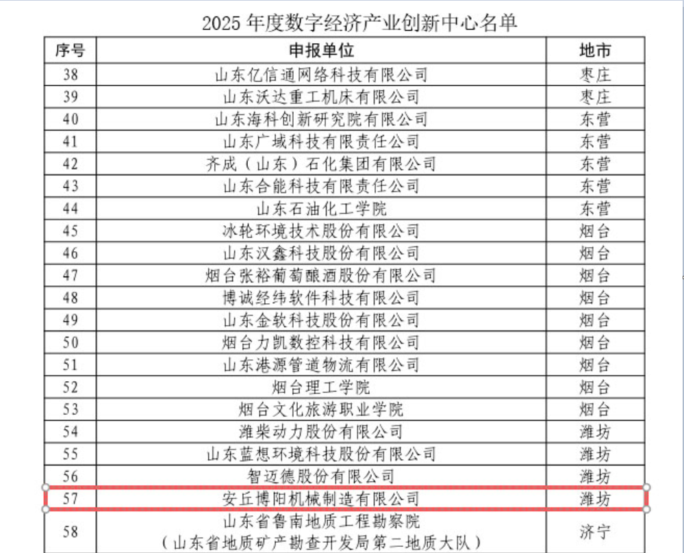 企（qǐ）業微信截圖_17627420351155.png