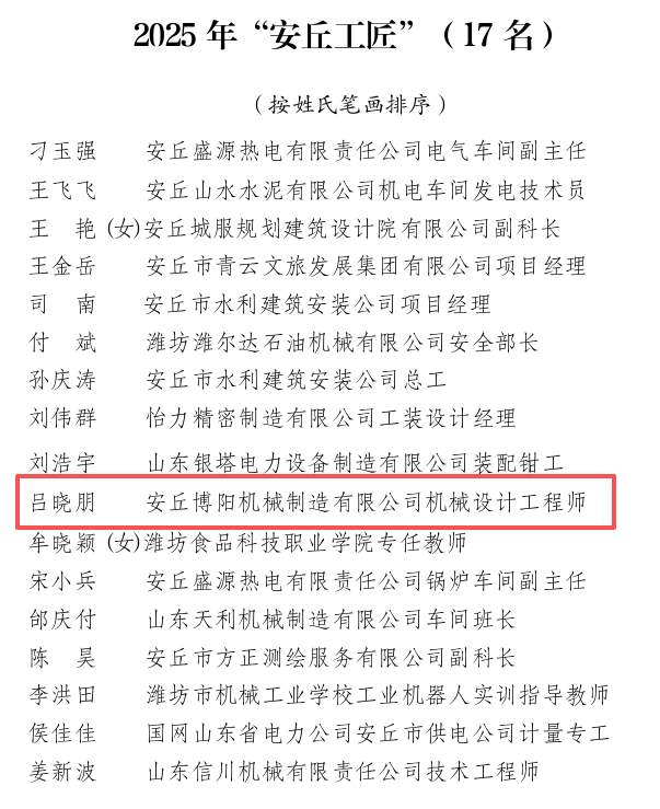【博陽機械】喜報!熱（rè）烈祝賀機械設計工程（chéng）師呂曉朋榮獲2025年“安（ān）丘工匠（jiàng）”稱號